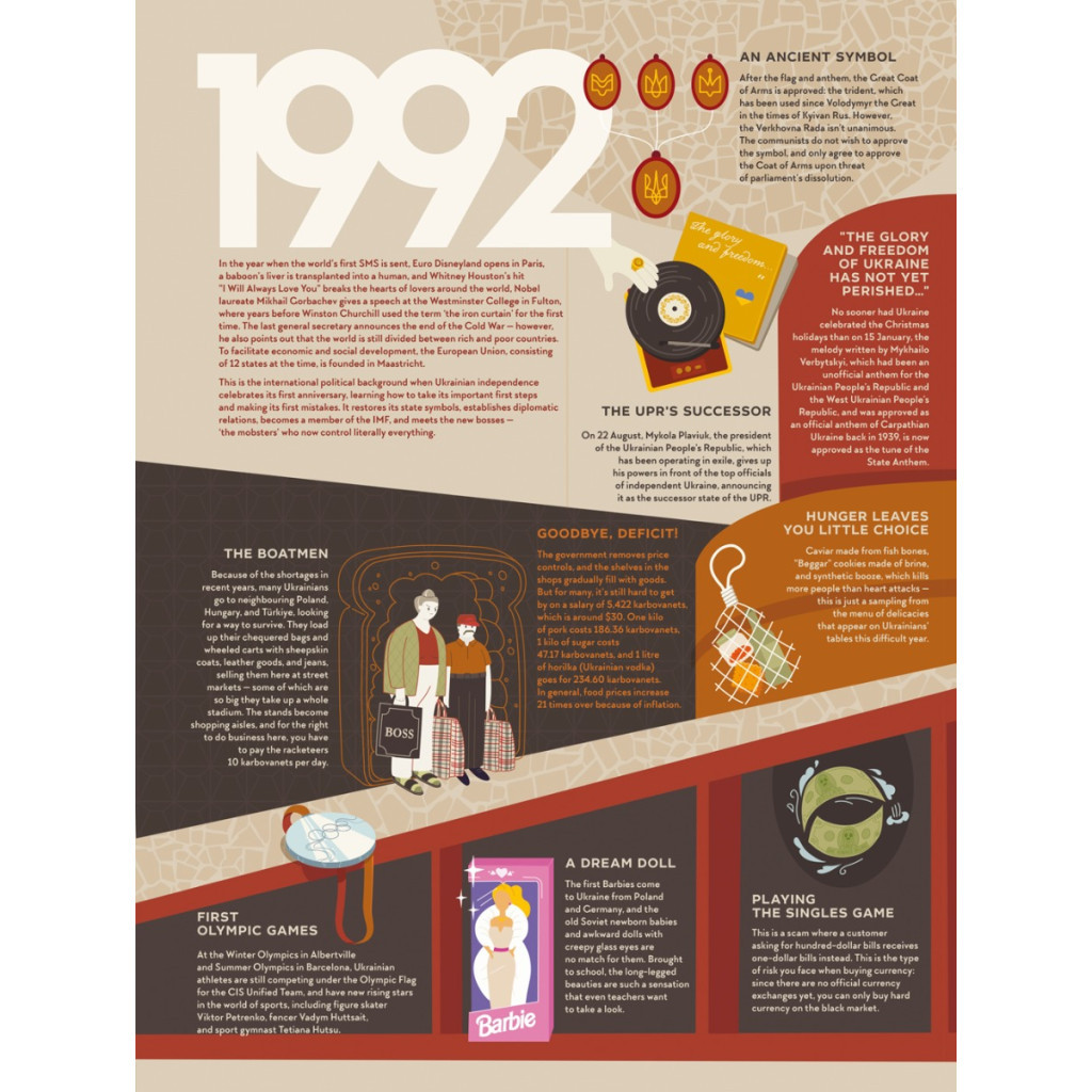 Книга TravelBook. Independent #книголав (9786178012939) - изображение 6