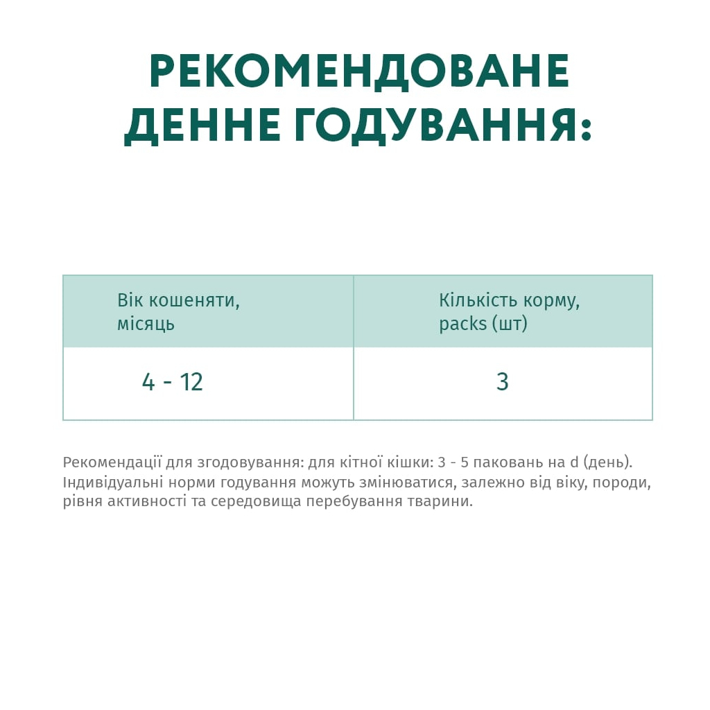 Вологий корм для кішок Optimeal для кошенят зі смаком курки 85 г (4820083905452) - зображення 7