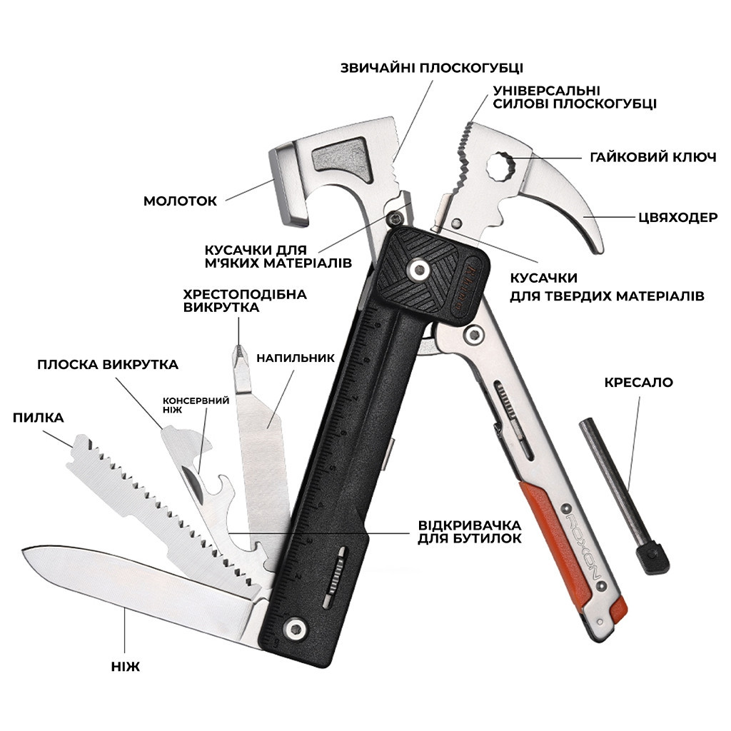 Мультитул Roxon H1 чорний (Hum1) - зображення 12