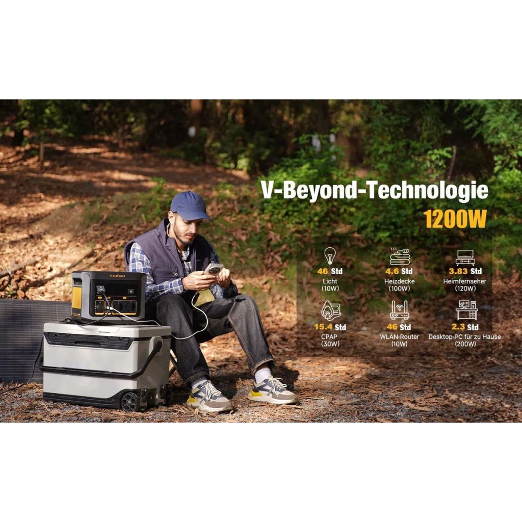 Зарядна станція Vtoman FlashSpeed 600 499Wh (FlashSpeed 600) - зображення 3