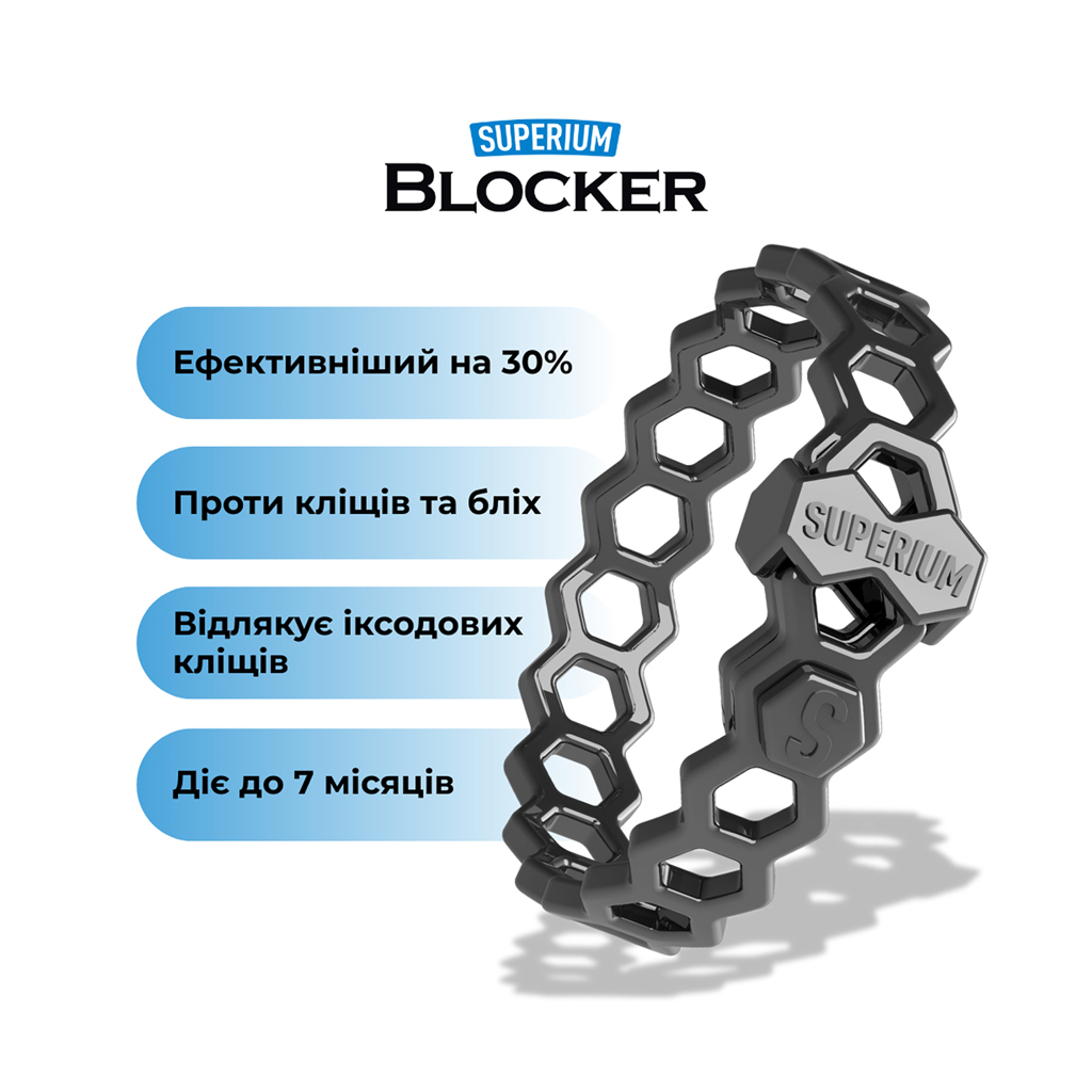 Нашийник для тварин Superium Блокер протипаразитарний для котів та собак 35 см (9108) - изображение 5