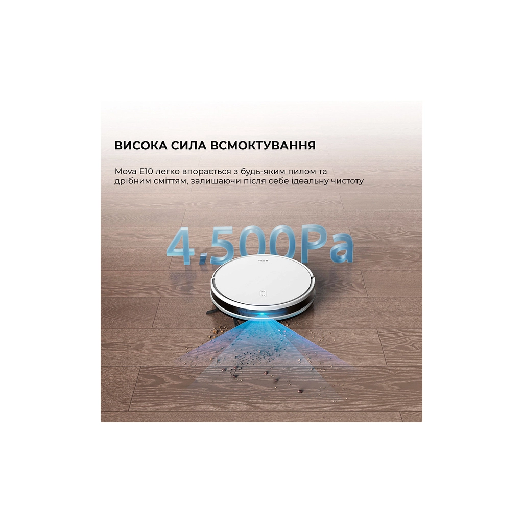 Пилосос Dreame Bot Mova E10 (RGE12GA) - зображення 11