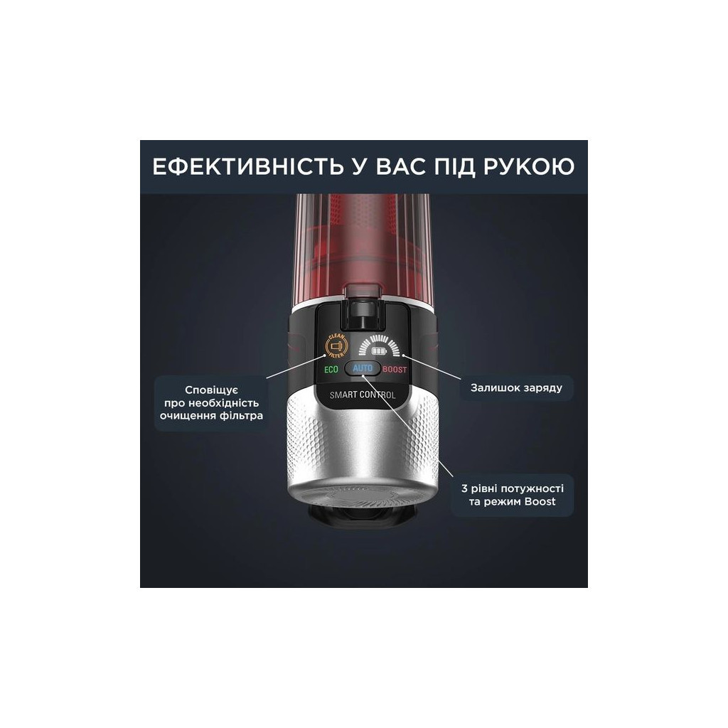 Пилосос Rowenta RH2079WO - зображення 9