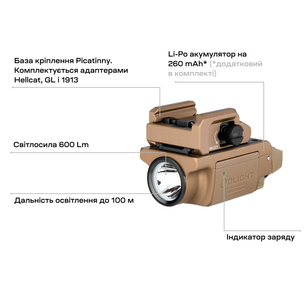 Ліхтар Olight PL-Mini 3 Valkyrie Desert Tan (0.0002.0102) - зображення 10