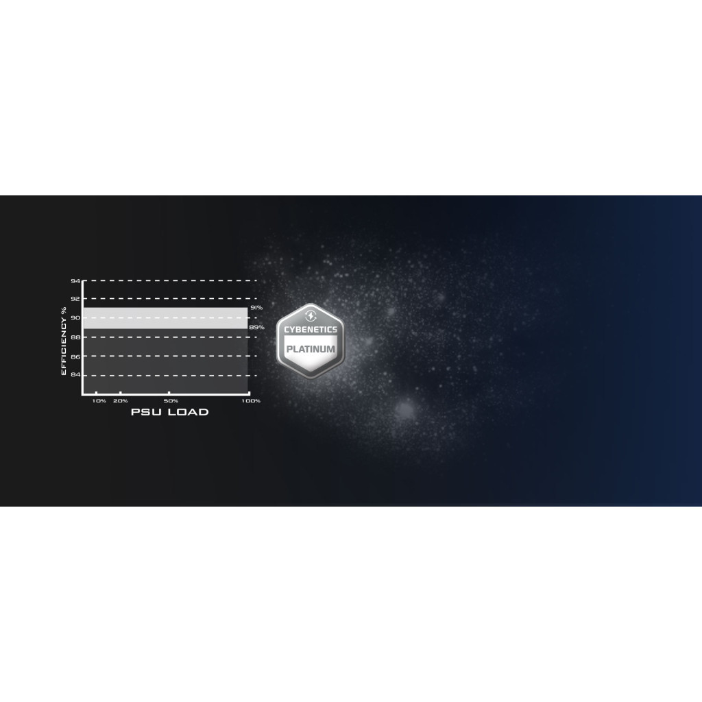 Блок живлення Silver Stone 1200W (SST-HA1200R-PM) - изображение 3