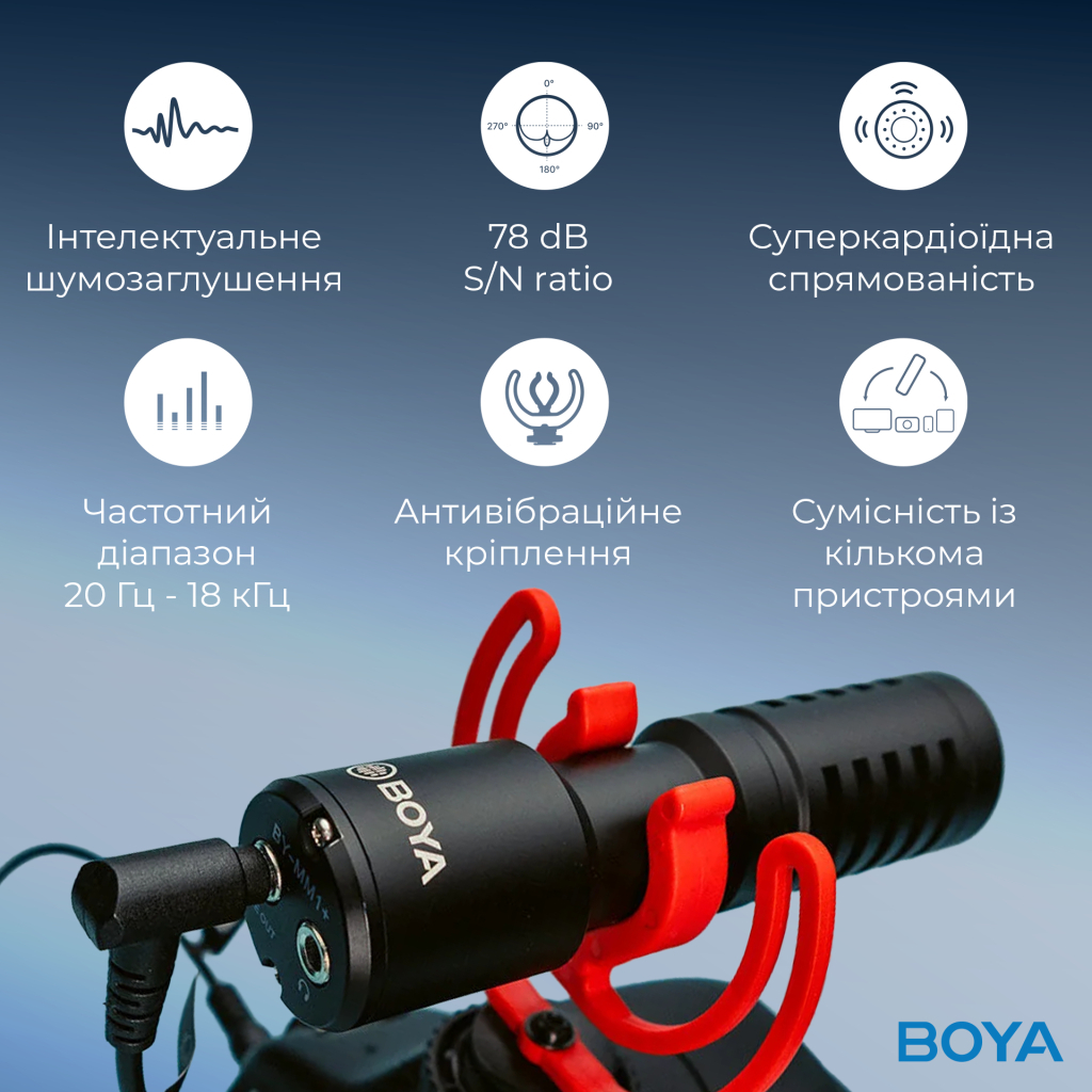 Мікрофон Boya BY-MM1+ Black (BY-MM1+) - изображение 12