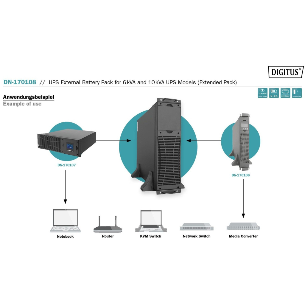 Батарея до ДБЖ Digitus 6/10kVA UPS (DN-170108) - зображення 5