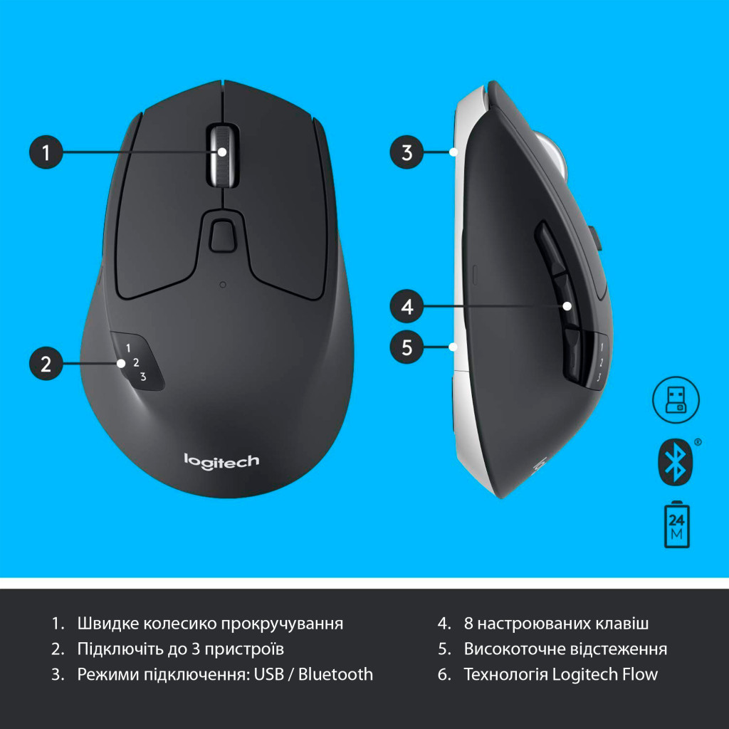Комплект Logitech MK850 Performance Wireless UA (920-008226) - зображення 8