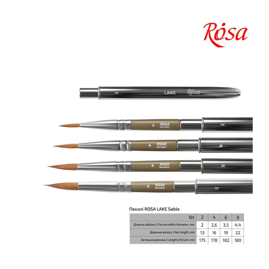 Пензлик для малювання Rosa Мікс соболь/синтетика круглий, TRAVEL BRUSH, LAKE 178, № 8 (4823098516767) - зображення 5