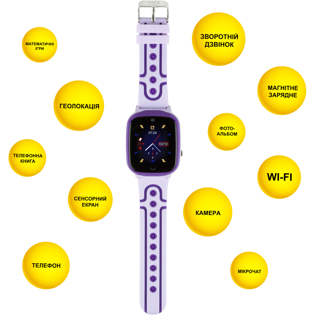 Смарт-годинник AURA A2 WIFI Purple (KWAA2WFPE) - зображення 3