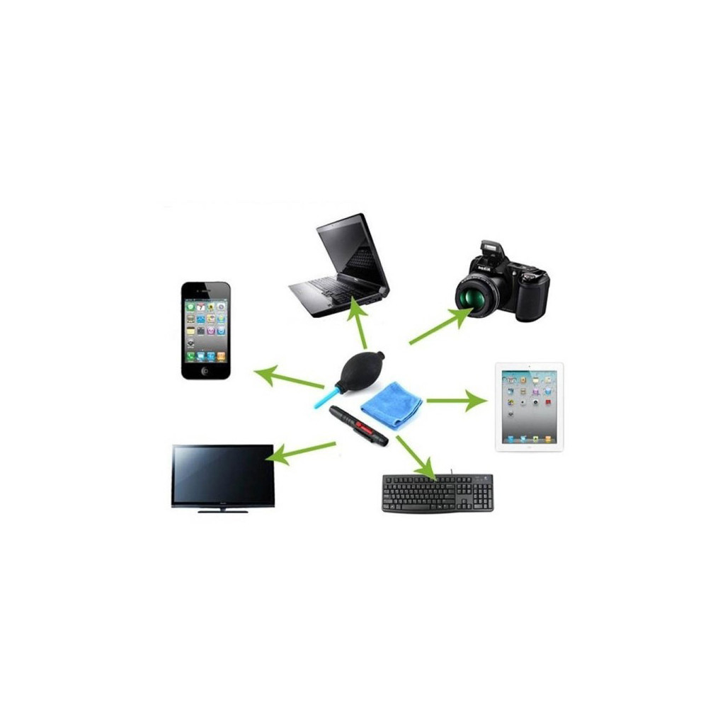 Очищувач для оптики Puluz 3 в 1 S-DLP-0102 (SDLP0102) - picture 8