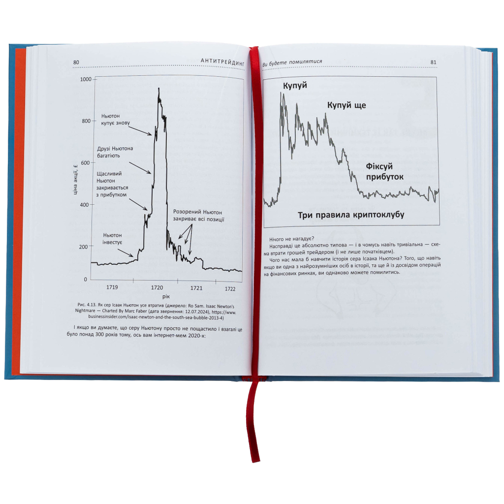 Книга Антитрейдинг - Олексій Пластун Фабула (9786175223246) - зображення 3