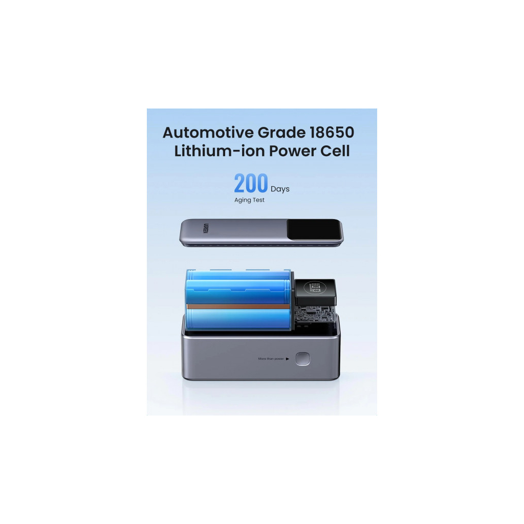 Батарея універсальна Ugreen 12000mAh 100W PD, QC, USB-A, USB-С in/out Grey (PB724) (35526B) - зображення 6