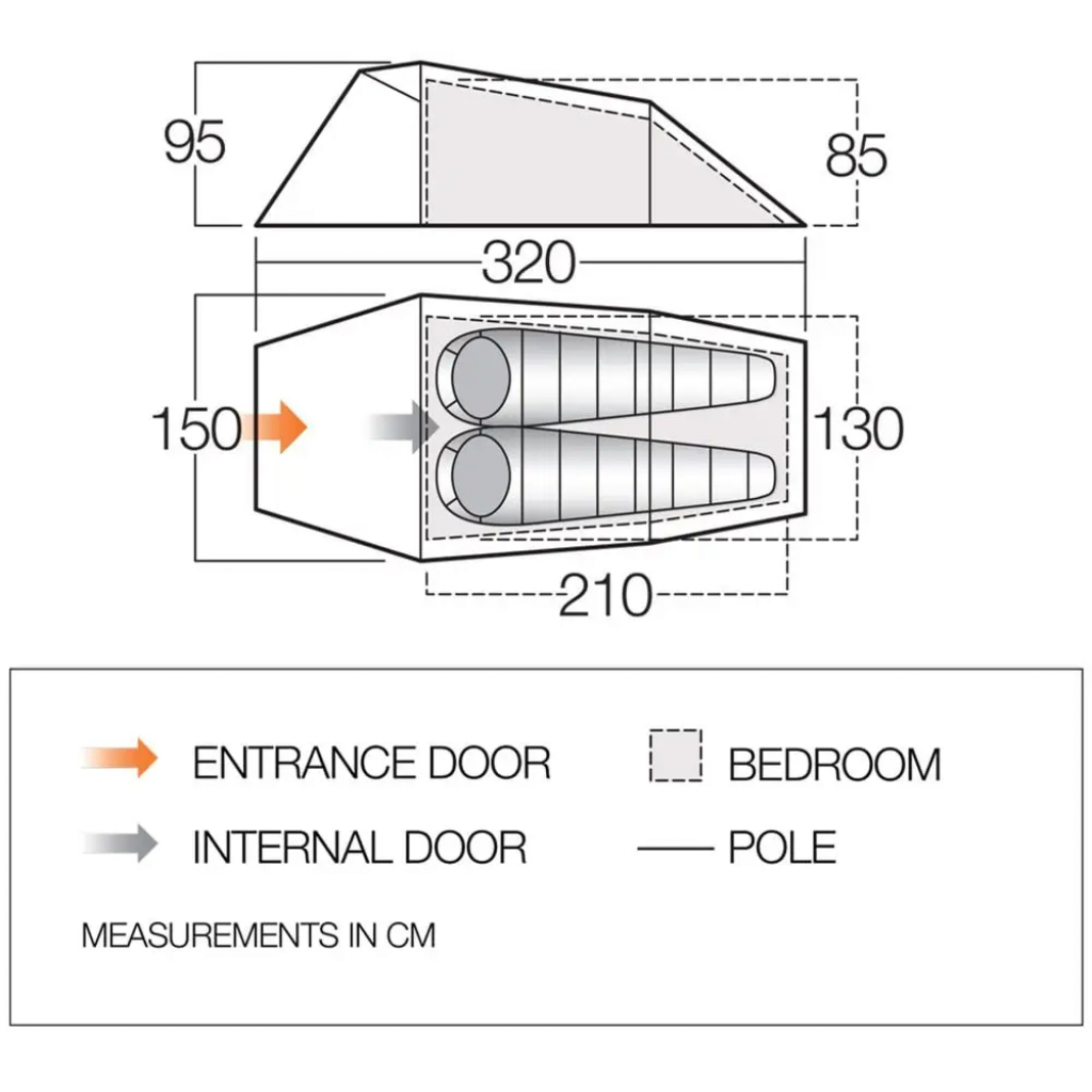 Намет Vango Tempest Pro 200 Pamir Green (929147) - зображення 2