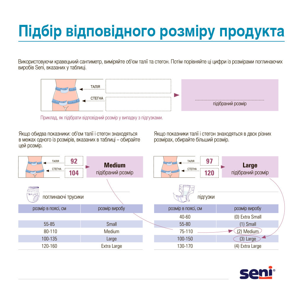 Підгузки для дорослих Seni Super Plus Large 10 шт (5900516691240) - зображення 4