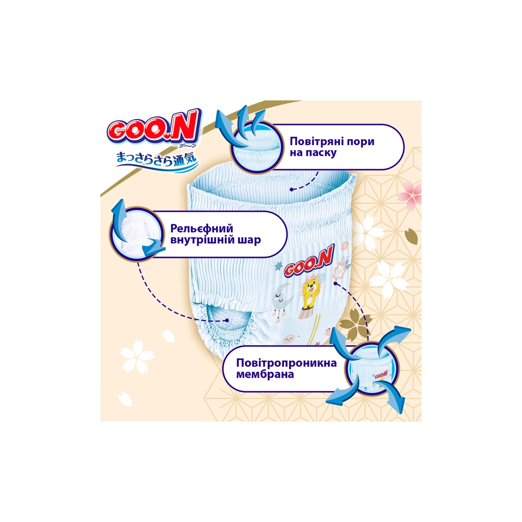 Підгузки GOO.N Premium Soft Трусики розмір 4 L 9-14 кг 88 шт (F1010101-157-2) - зображення 5