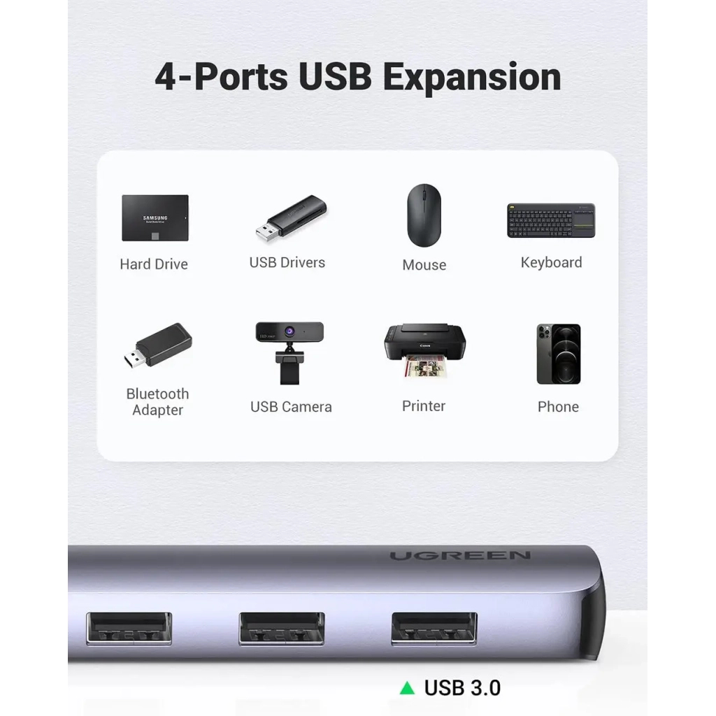 Концентратор Ugreen USB-C to 4xUSB 3.0 + HDMI CM417 gray (20197) - зображення 4