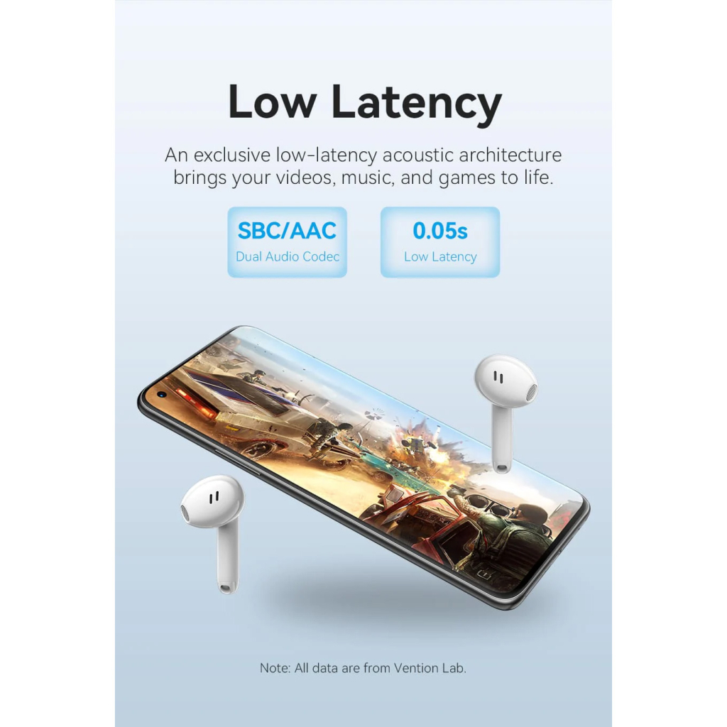 Навушники Vention Elf Earbuds E03 White (NBHW0) - зображення 10
