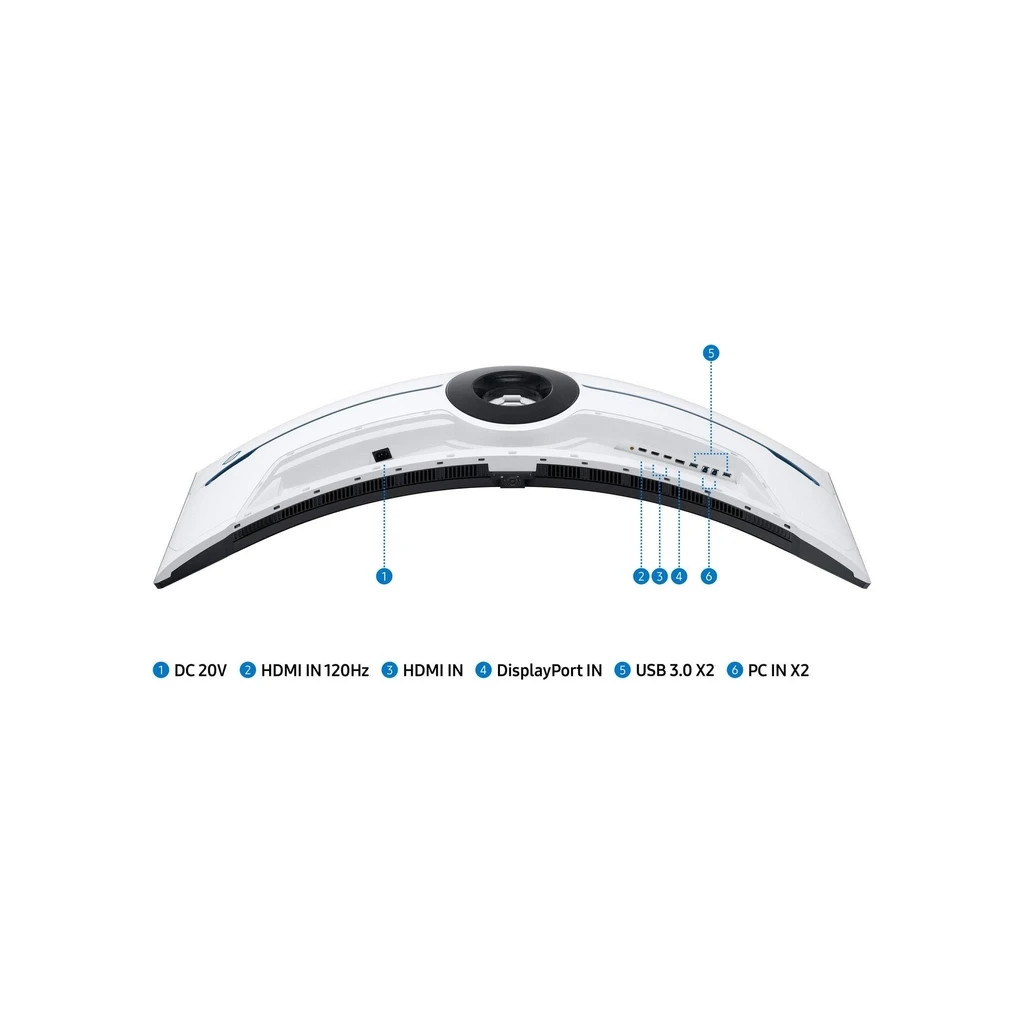 Монітор Samsung LS57CG952NIXUA - зображення 6