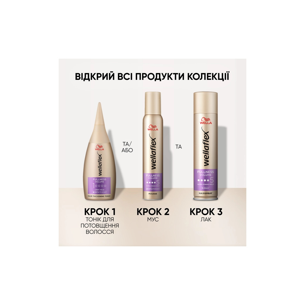 Лак для волосся WellaFlex Fullness Volume 5 Ultra Strong Hold 250 мл (4056800912452) - изображение 8