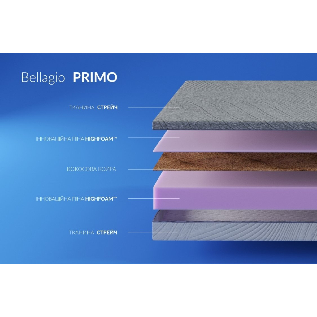 Матрац Highfoam Bellagio Primo, ортопедичний, двосторонній 120 х 190 см (4820001324204) - зображення 10