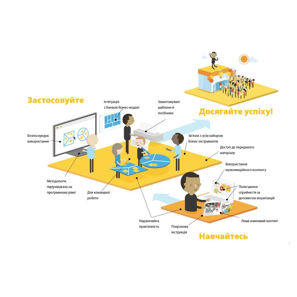 Книга Розробляємо ціннісні пропозиції - А. Остервальдер, І. Піньє, Ґ. Бернарда, А. Сміт, Т. Пападакос Наш Формат (9786177388691) - зображення 4
