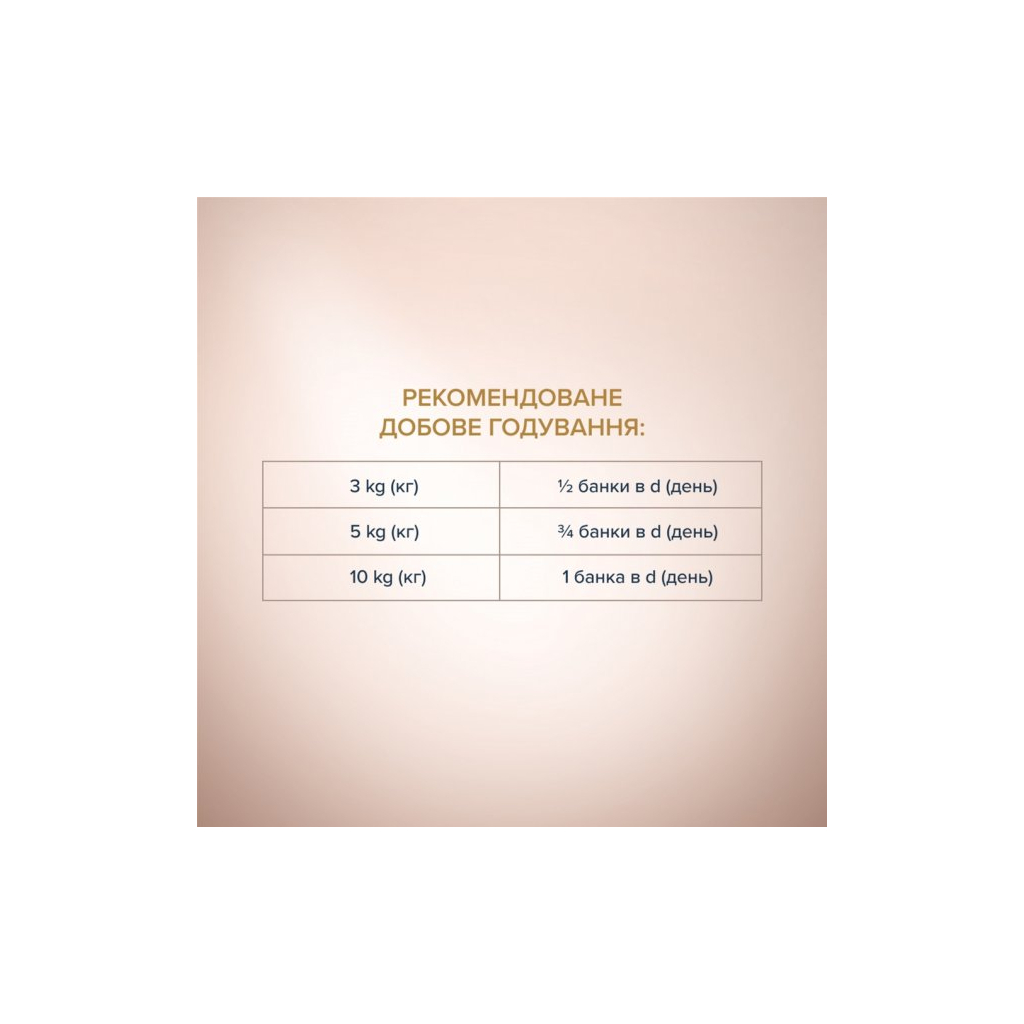 Консерви для собак Club 4 Paws Selection Паштет з куркою та ягням 400 г (4820215368681) - зображення 5