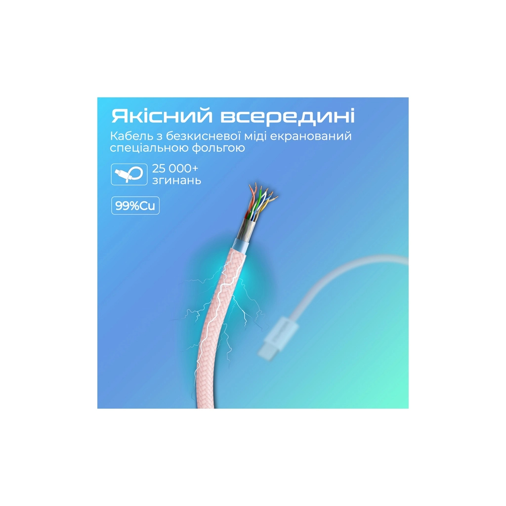 Дата кабель USB-C to USB-C 2.0m Promate (ecoline-cc200.pink) - зображення 5