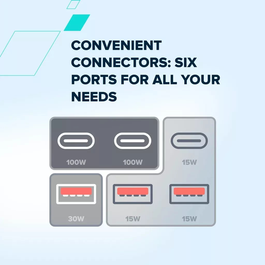 Батарея універсальна Canyon 60000mAh OnPower 610 PD/100W metal White (CNS-CPB610W) - зображення 10