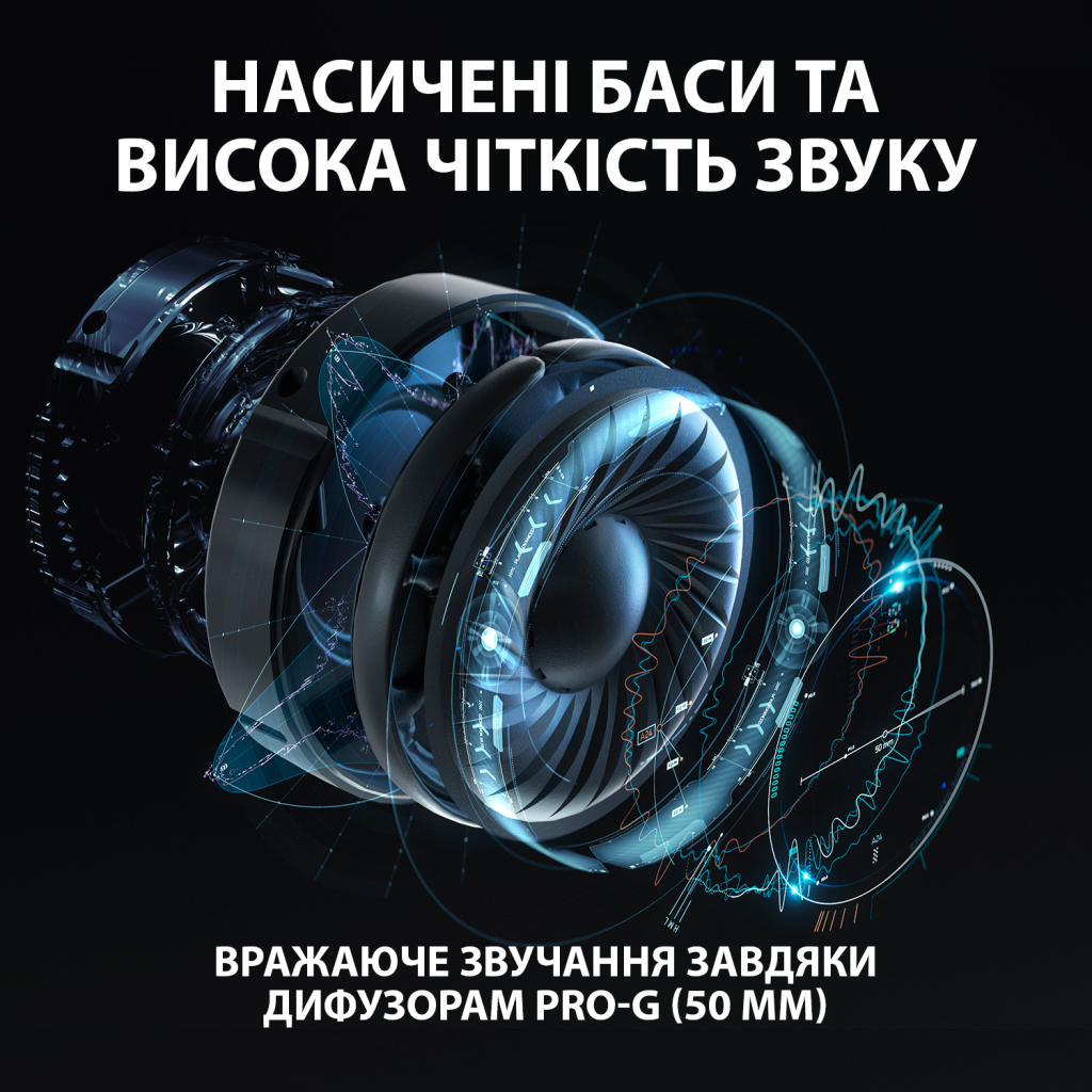 Навушники Logitech G635 Gaming Headset USB (981-000750) - зображення 2