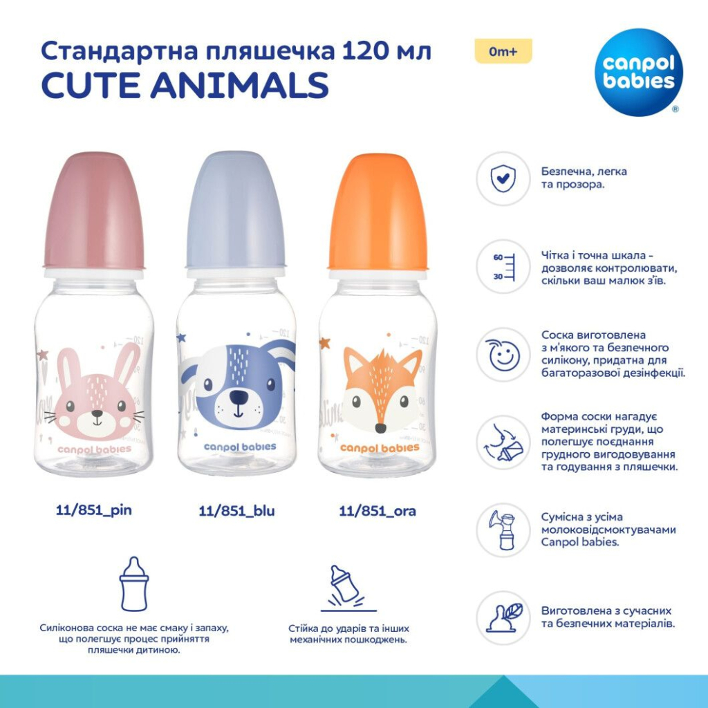 Пляшечка для годування Canpol babies Cute Animals стандартна 120 мл рожева рожев (11/851_pin) - зображення 4