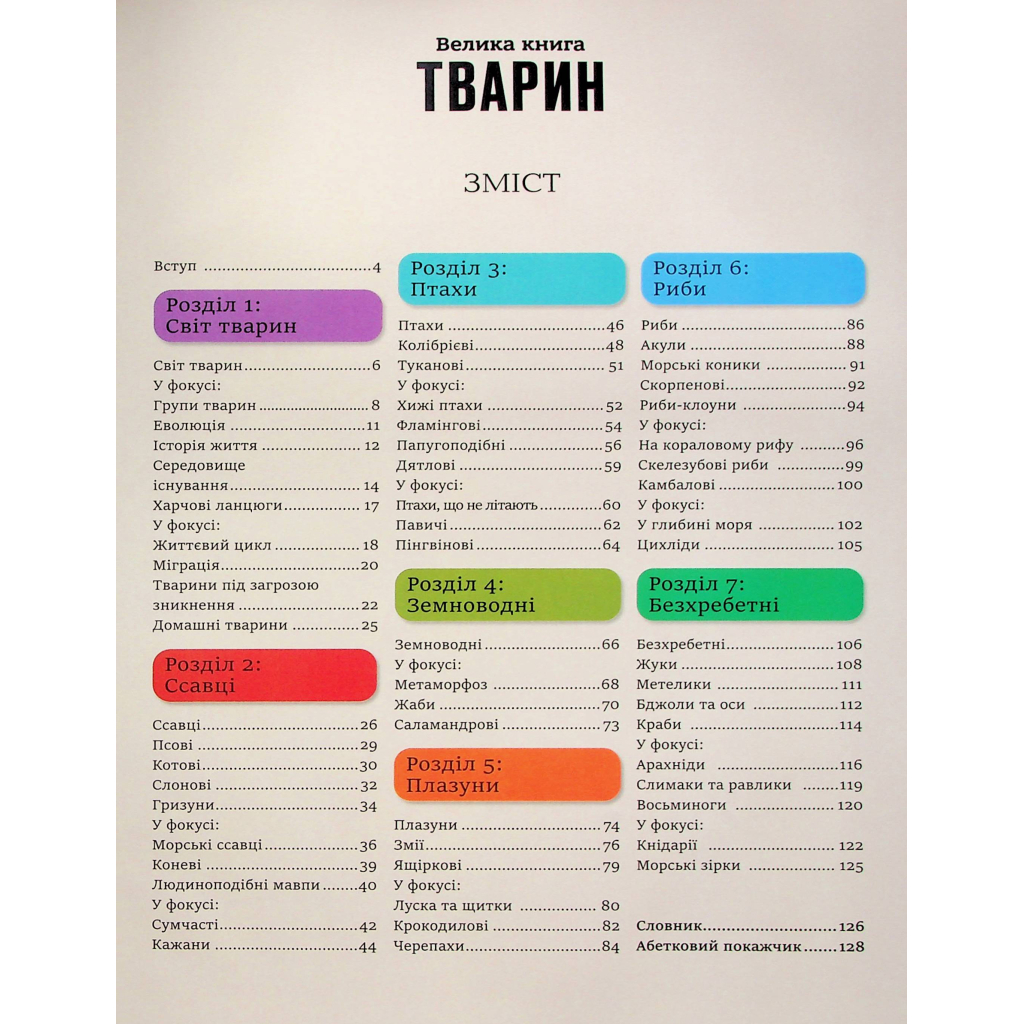 Книга Велика книга тварин - Клаудія Мартін Vivat (9786171704794) - зображення 3