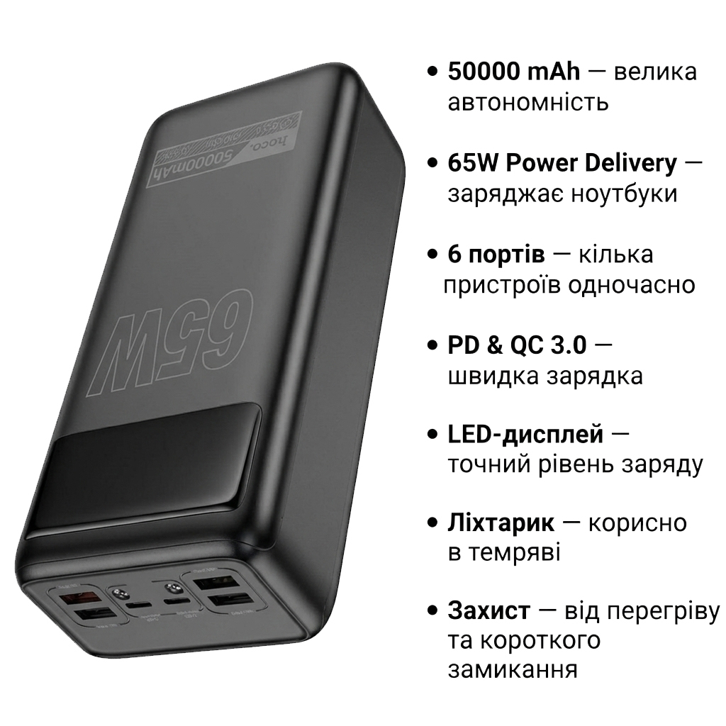Батарея універсальна HOCO 50000mAh Apollo PD/65W QC/3.0 Black (DB81A / 714725) - зображення 5