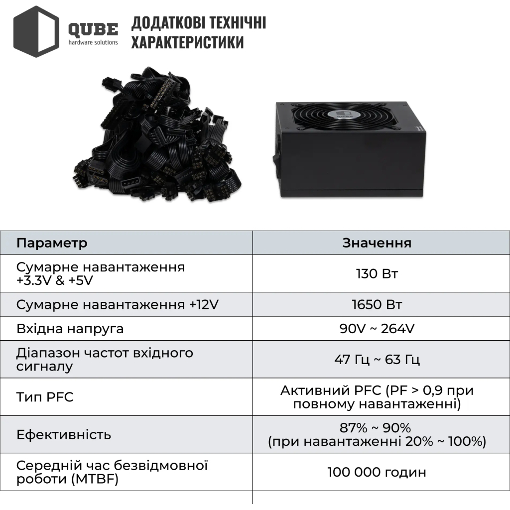 Блок живлення Qube 1650W (QBF-HP1-1650GD-14C) - изображение 9