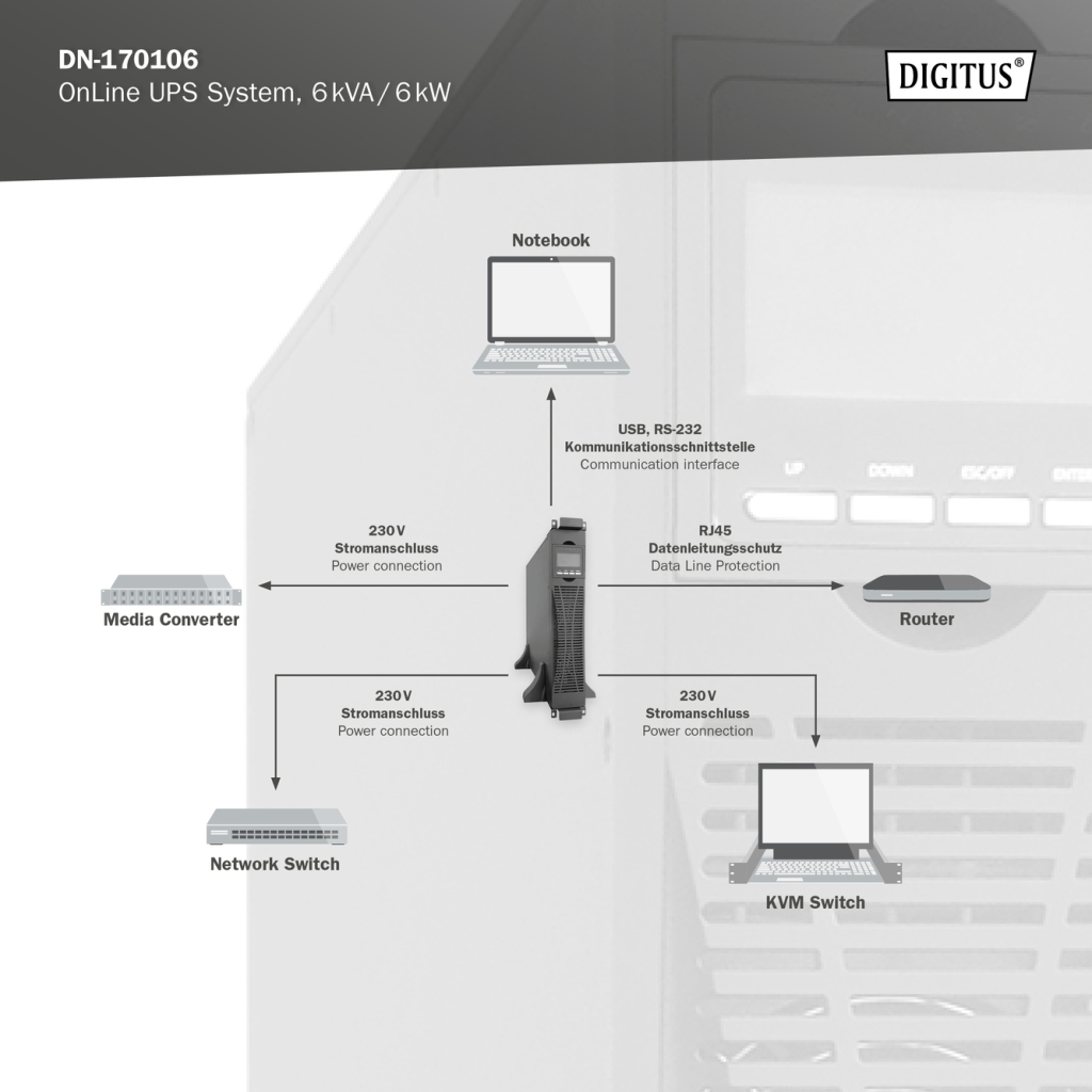 Пристрій безперебійного живлення Digitus 6000VA DN-170106 - зображення 6
