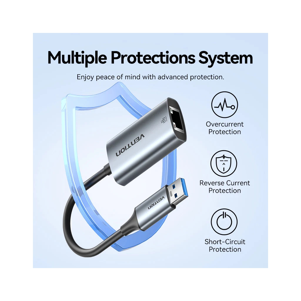 Перехідник USB-C + USB A to RJ45 Ethernet 1000Mbps 0.15m aluminum gray VENTION (CFQHB) - изображение 7