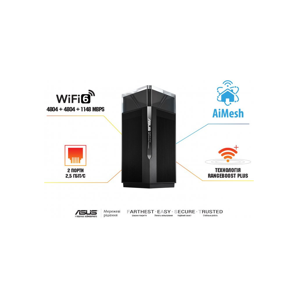 Маршрутизатор ASUS XT12-2PK - зображення 12