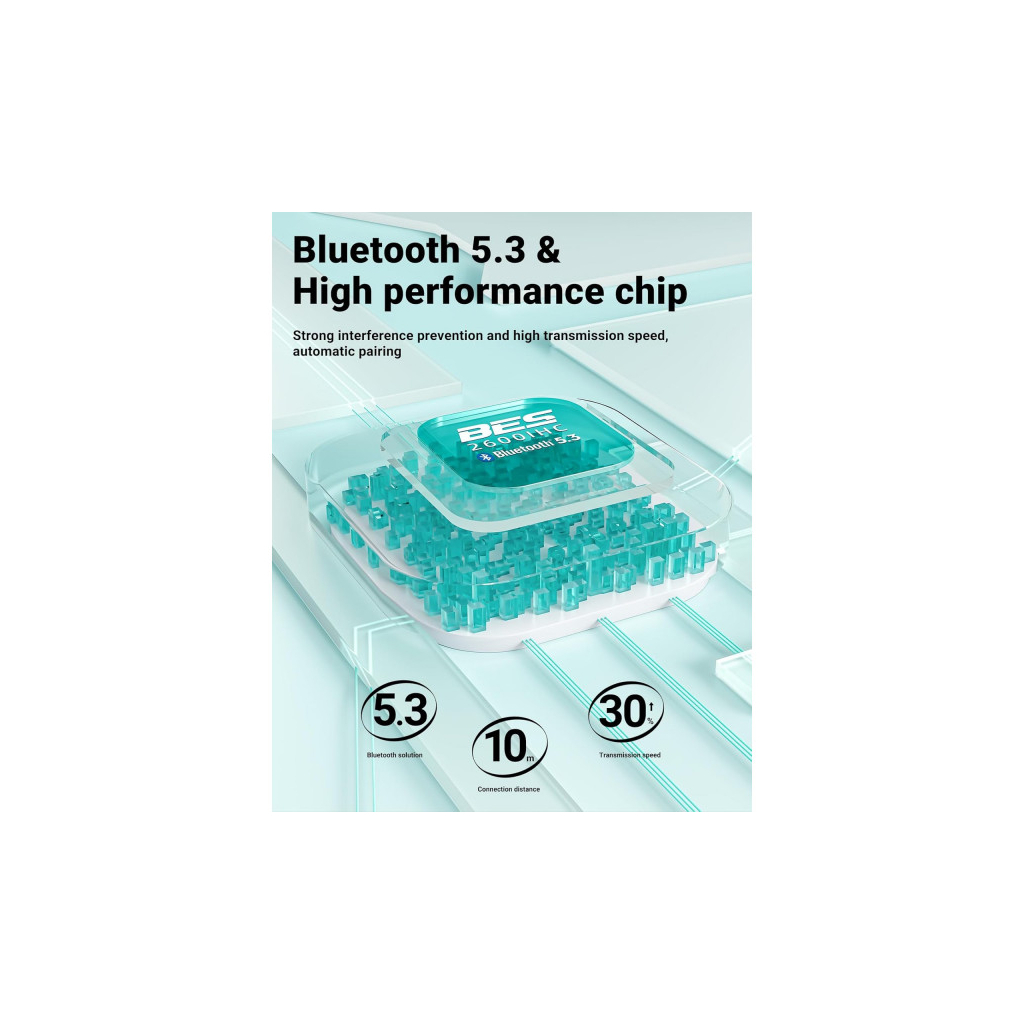 Навушники Acefast T9 Porcelain White (6974316282549) - зображення 4