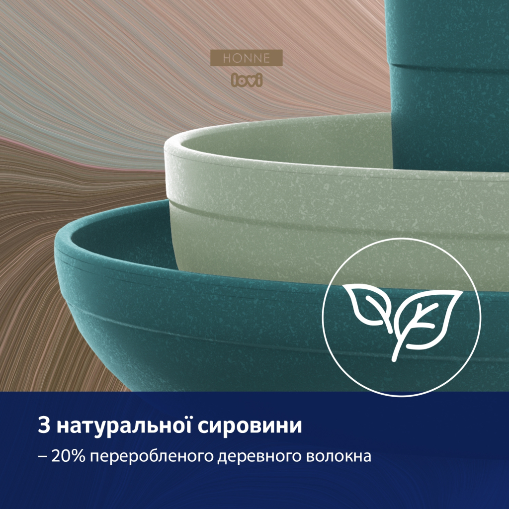 Набір дитячого посуду Lovi Pistachio з кружкою (21/532_gre) - зображення 6