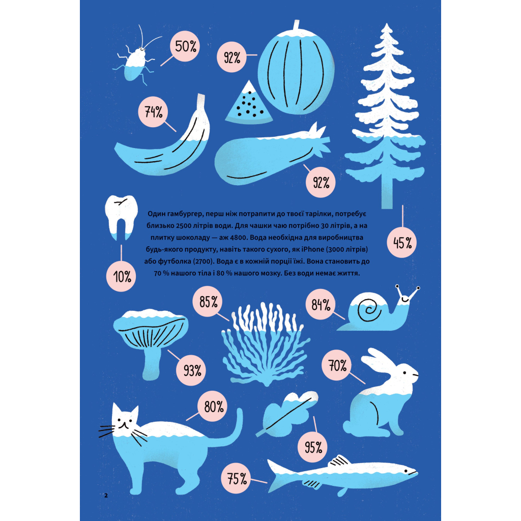 Книга Вода - Анна Сковронська Yakaboo Publishing (9786178222413) - зображення 2