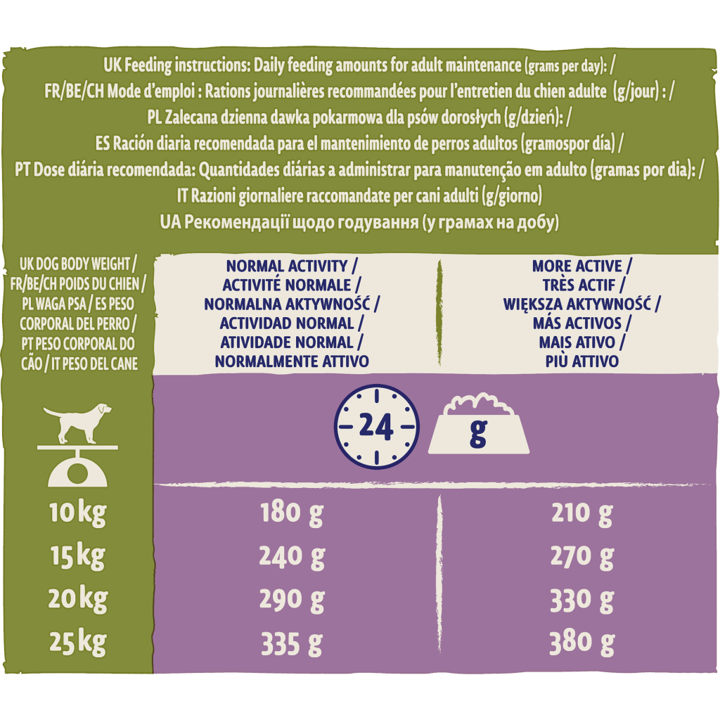 Сухий корм для собак Purina Dog Chow Adult Lamb зі смаком ягняти 14 кг (7613034487636) - изображение 3