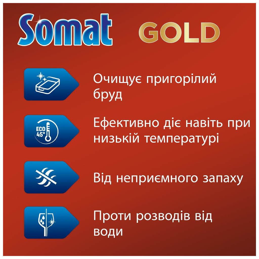 Таблетки для посудомийних машин Somat Gold 70 шт. (9000101577136/9000101808834) - изображение 3