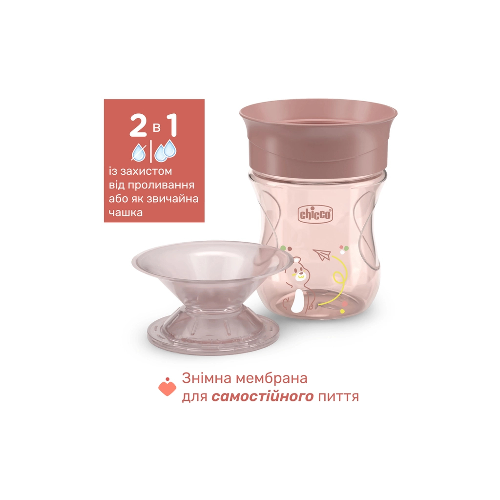 Поїльник-непроливайка Chicco Perfect Cup 200 мл. від 12 місяців (рожева) (06951.15) - зображення 6