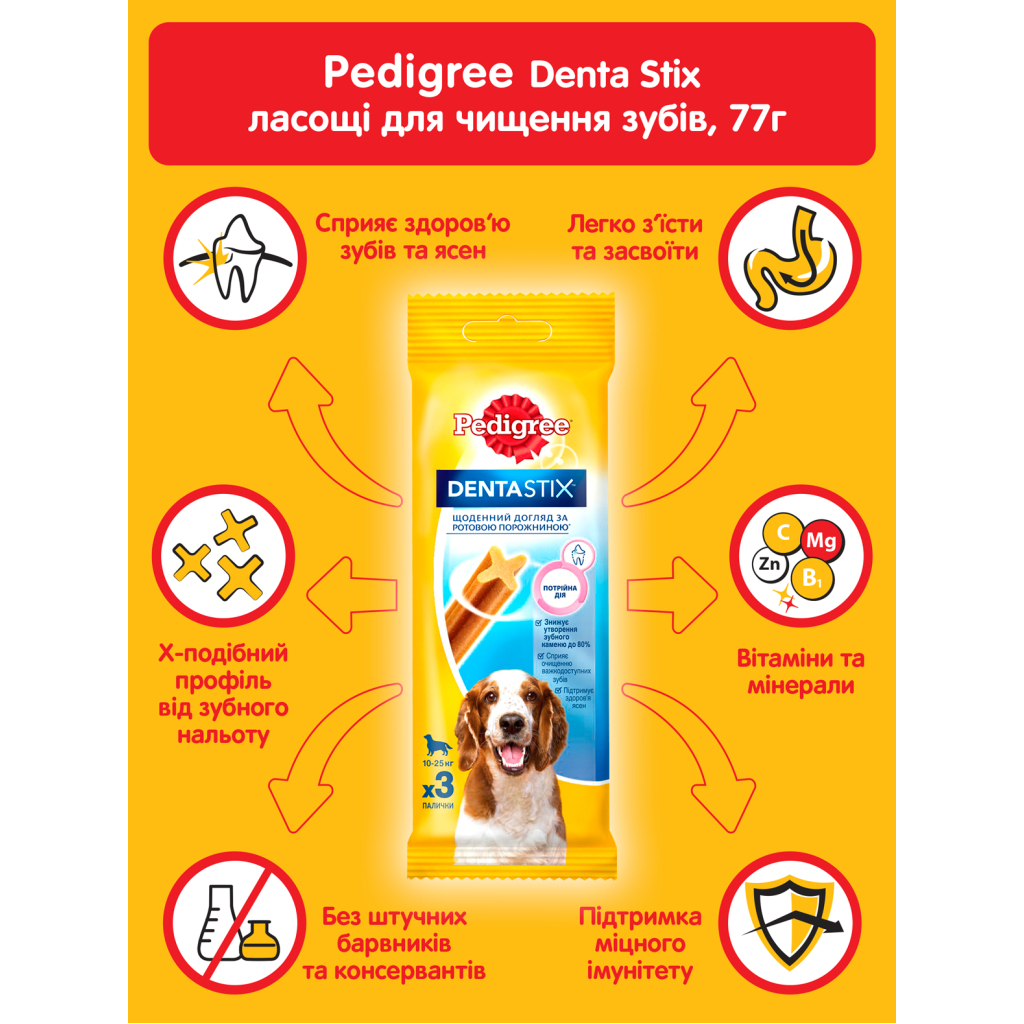 Ласощі для собак Pedigree Denta Stix для чищення зубів 77 г (5998749104392/5998749141496) - зображення 5