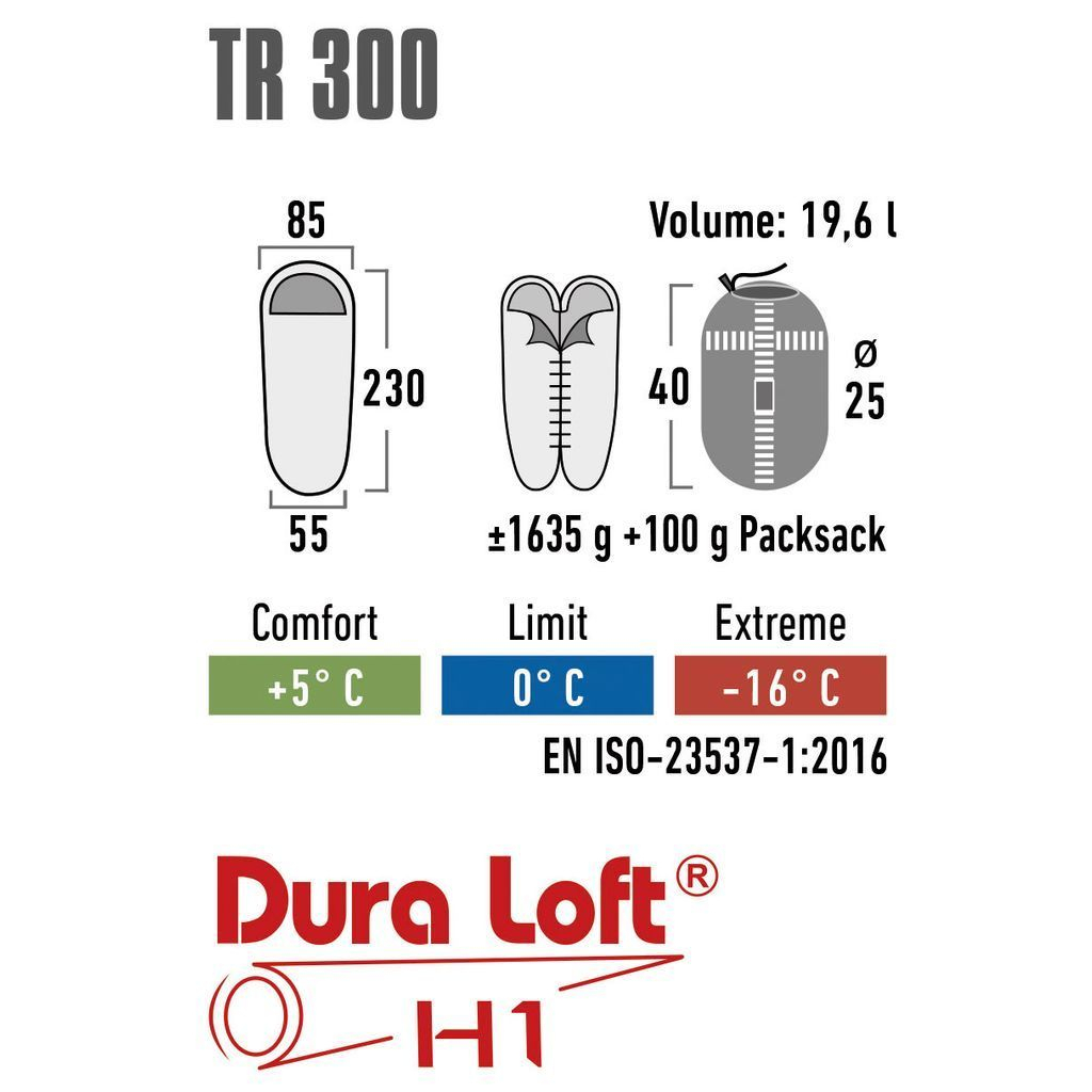 Спальний мішок High Peak TR300 0°C Dark Red/Grey Left (23066) (929557) - зображення 6