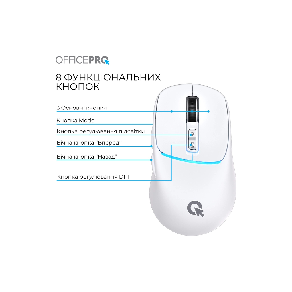 Мишка OfficePro M468W Wireless/Bluetooth White (M468W) - зображення 5