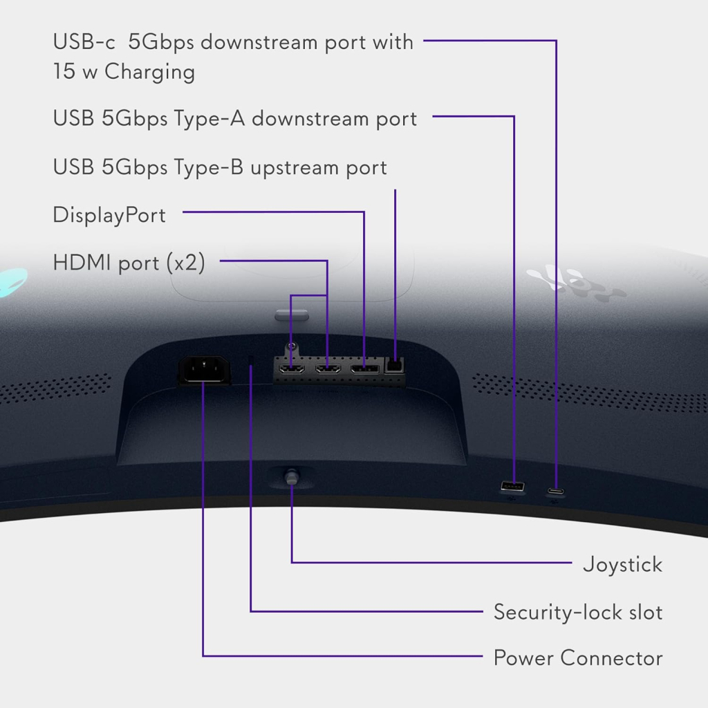 Монітор Dell AW3425DW (210-BRTW) - зображення 8