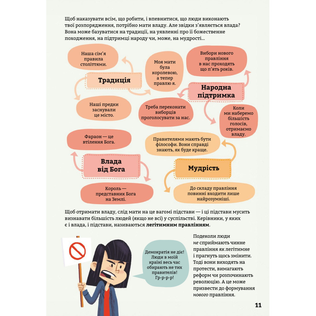 Книга Політика для початківців - Алекс Фріт, Луї Стовелл, Розі Гор #книголав (9786177563821) - зображення 12