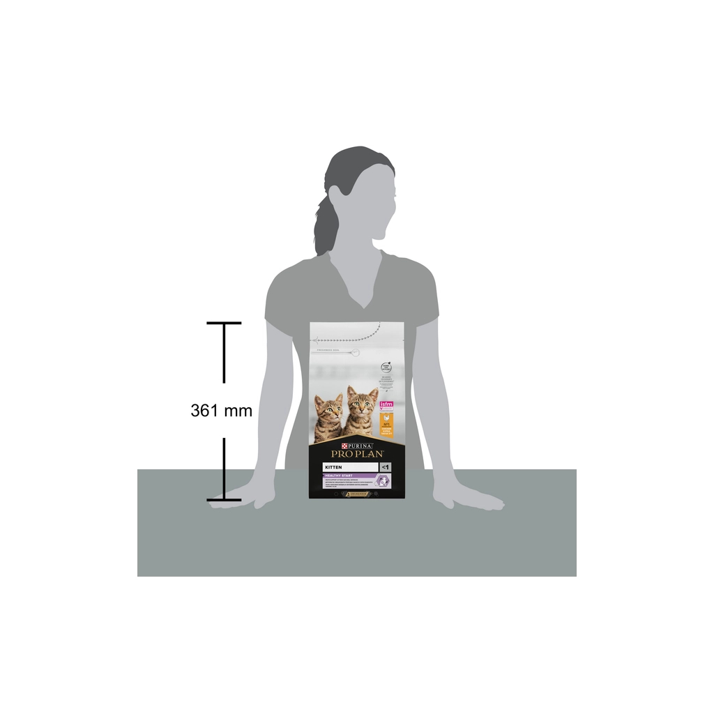 Сухий корм для кішок Purina Pro Plan Original Kitten до 12 місяців з куркою 1.5 кг (7613036505178) - зображення 4