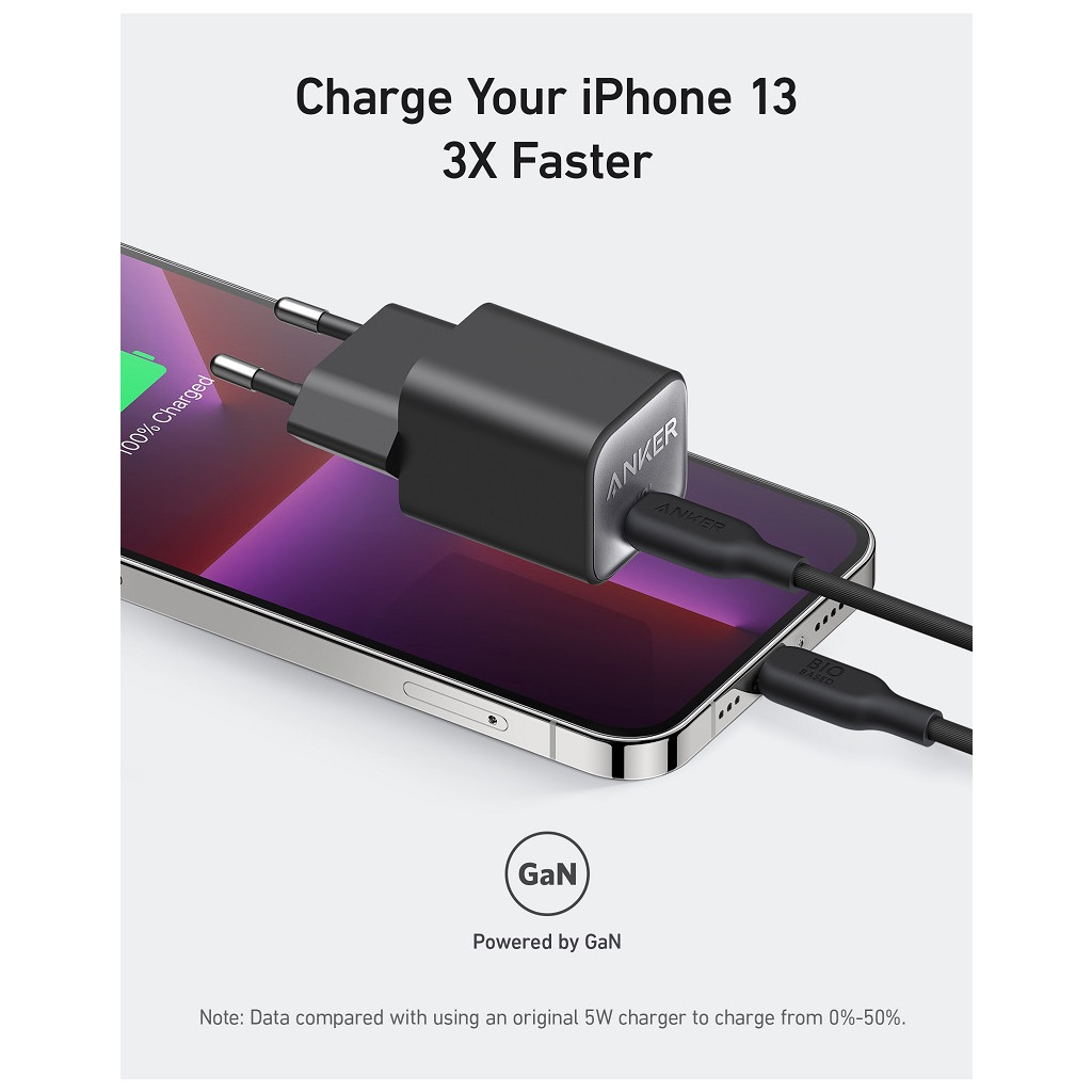 Зарядний пристрій Anker PowerPort 511 Nano III - 30W USB-C White (A2147G21) - зображення 6